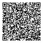 Community Futures QR Card