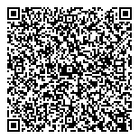 Handworks Physiotherapy-Hand QR Card