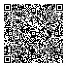 Rudyard Kipling QR Card