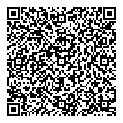 Cycle Therapy QR Card
