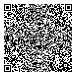 Pan-Zeng Acupuncture Medicine QR Card