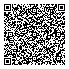 Source QR Card