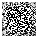In Character Costume  Novelty QR Card