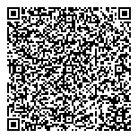 Fiscal Realities Economists QR Card