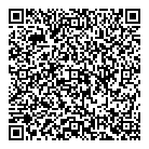 Sushi Valley QR Card