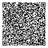 It's All About You-Quality-Lf QR Card