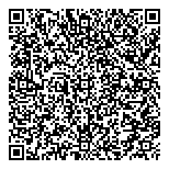 Mindoverall Hypnotherapy Centre QR Card