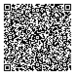 Mayan Green Coffee Imports QR Card