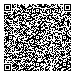 International Sail  Power Acd QR Card