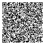 Pharmacare Pharmacy Remedys Rx QR Card