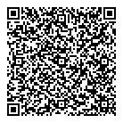 Ssb Lab QR Card