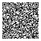 Rust Check QR Card