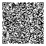 Niagara Sustainability Inttv QR Card