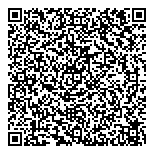 Service Master Of Mississauga QR Card