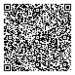 Trinity Health Nursing Services QR Card