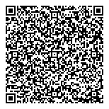 Saskatoon Society-The Protctn QR Card