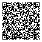 Agro Protection QR Card