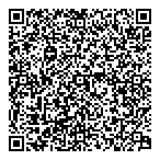 Medicine Shoppe Pharmacy QR Card