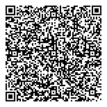 Rural Municipality-Kelvington QR Card