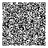 Screening Prgrm-Breast Cancer QR Card