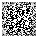 Saskatchewan Emergency Medical QR Card