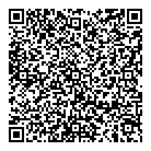 Walmart Pharmacy QR Card