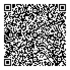 Partsource QR Card