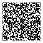 Loblaw Pharmacy QR Card