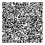 Saskatchewan Assessment Management QR Card