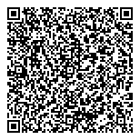 Atinder Jit Singh Uppal Legal QR Card