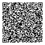 Medicine Shoppe Pharmacy QR Card