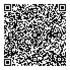 Labour Ready QR Card