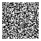 Medicine Shoppe Pharmacy QR Card