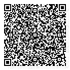 Loblaws Pharmacy QR Card