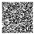 Femm Study QR Card