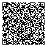 Saskatchewan Health Authority QR Card Saskatchewan Health Authority QR Card