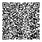 Admin Gap QR Card