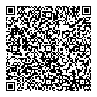 Vip Pet Care QR Card