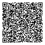 Motherhood Maternity QR Card