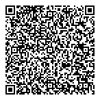 Medicine Shoppe Pharmacy QR Card