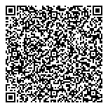 Southern Pressure Testers Ltd QR Card