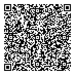 Medicine Shoppe Pharmacy QR Card