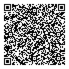 Petsmart QR Card