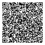 Canada Agriculture Development QR Card