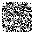 Site Resource Group QR Card