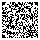 Sms Equipment QR Card