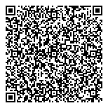 Saskatchewan Turkey Producers QR Card