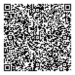 Saskatchewan Assessment Management QR Card