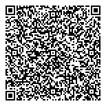 Sk Human Rights Commission Inq QR Card Sk Human Rights Commission Inq QR Card