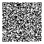 Ministry Of The Economy QR Card
